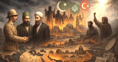 Seeds of Jihad: How Colonial Britain Created Radical Islamism