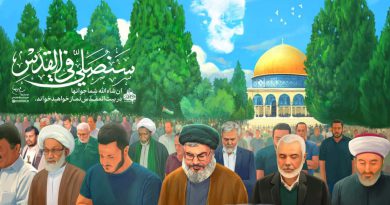 Shia Theology Denies Earthly Al-Aqsa—Iran Exploits It as Political Bait