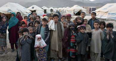 Afghan Refugee Children—The Silent Crisis We Cannot Ignore