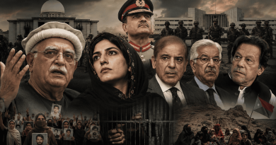 From Achakzai to Mahrang: Pakistan’s War on Democratic Dissent